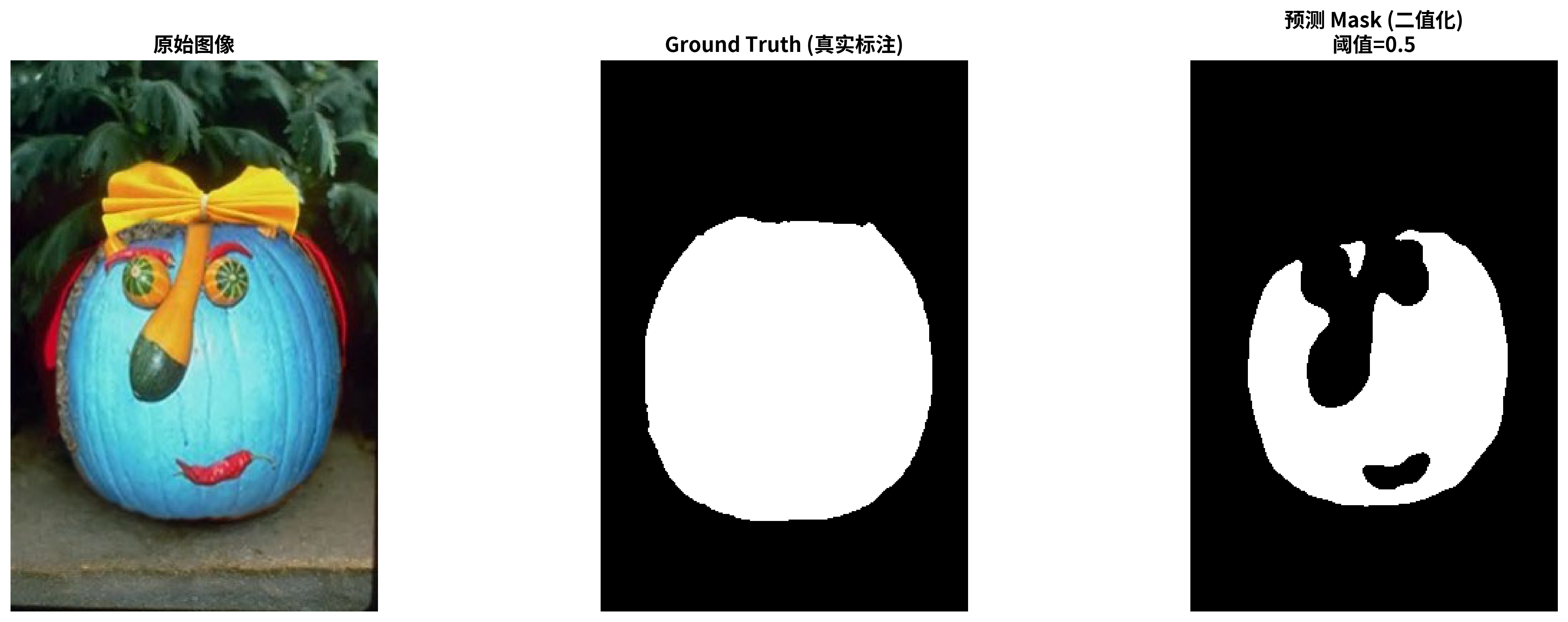 Tp_D_NRN_M_B_art00014_art00011_11835_对比