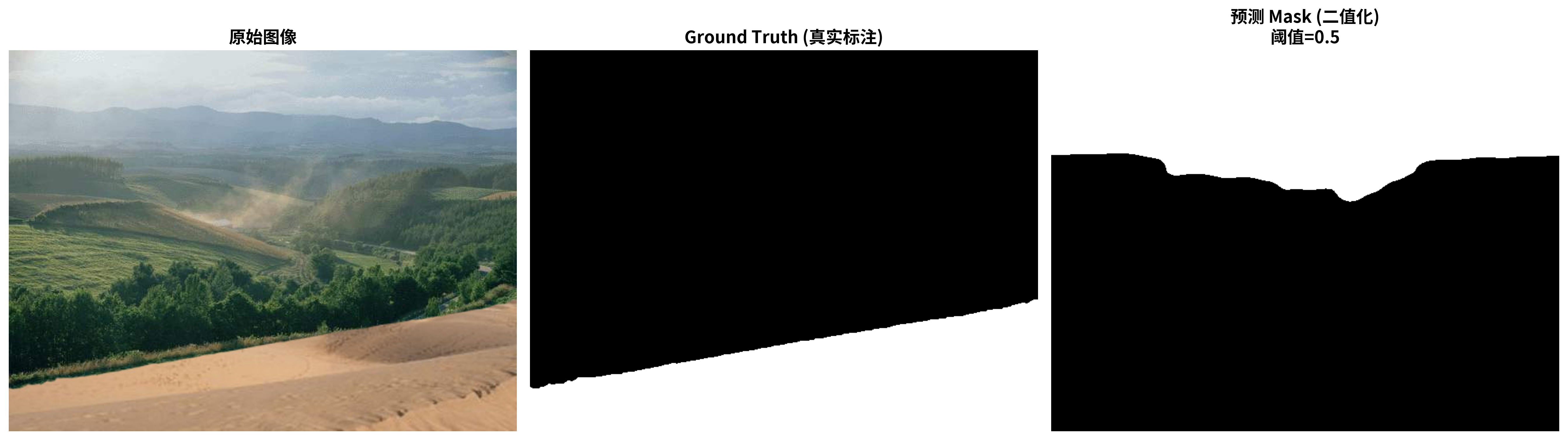 Tp_D_NRN_M_N_nat10143_nat00095_12035_对比