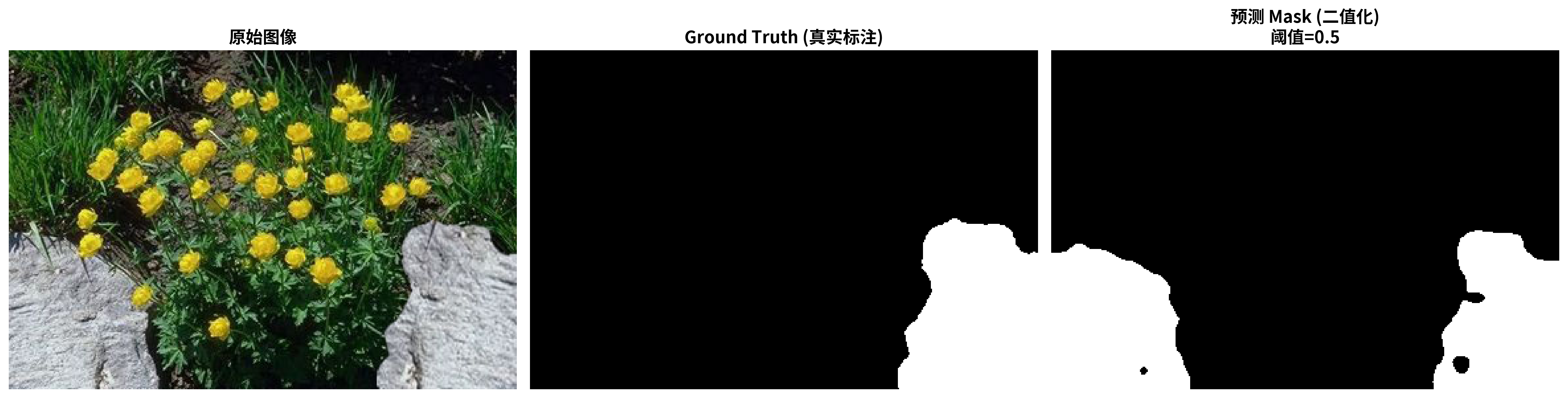 Tp_S_CRN_M_N_pla00037_pla00037_10981_对比