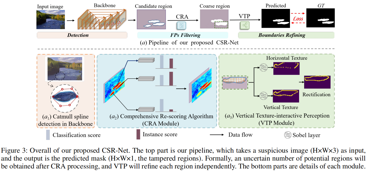 image-20240503215025883