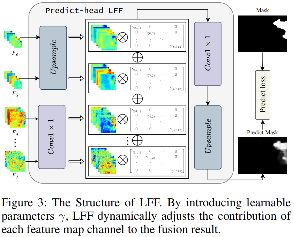 image-20250221115930665