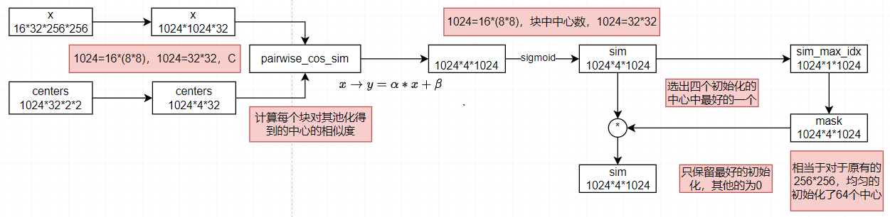 image-20250303112818784