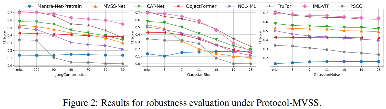 image-20250306200828584