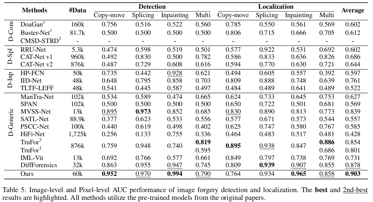 image-20250512230325004