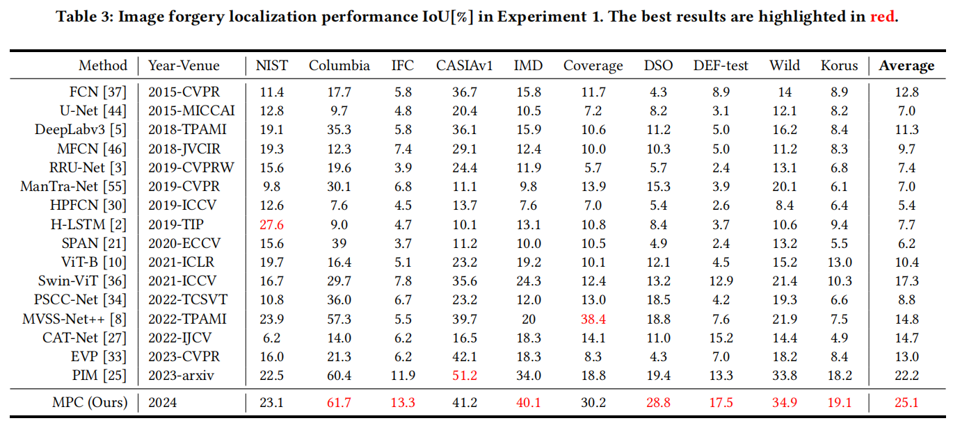 image-20250801163202176