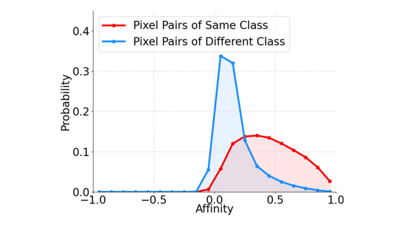 image-20250815164039985