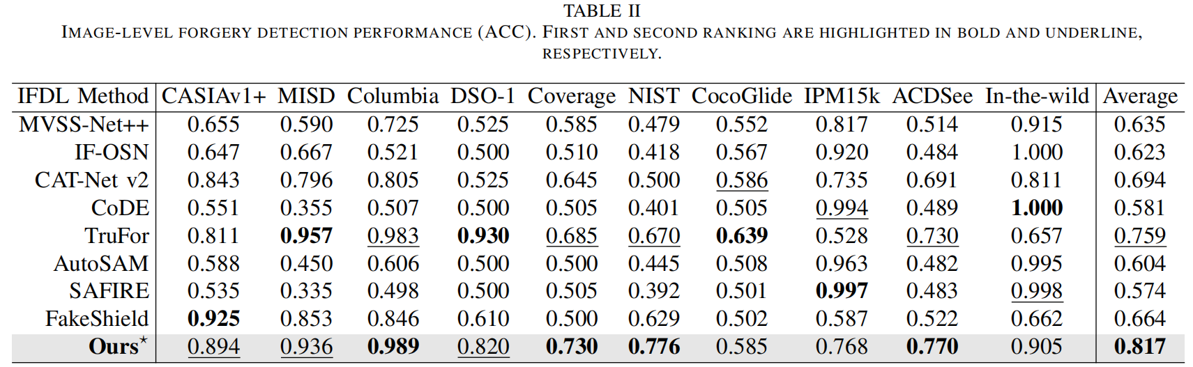 image-20250912164032252