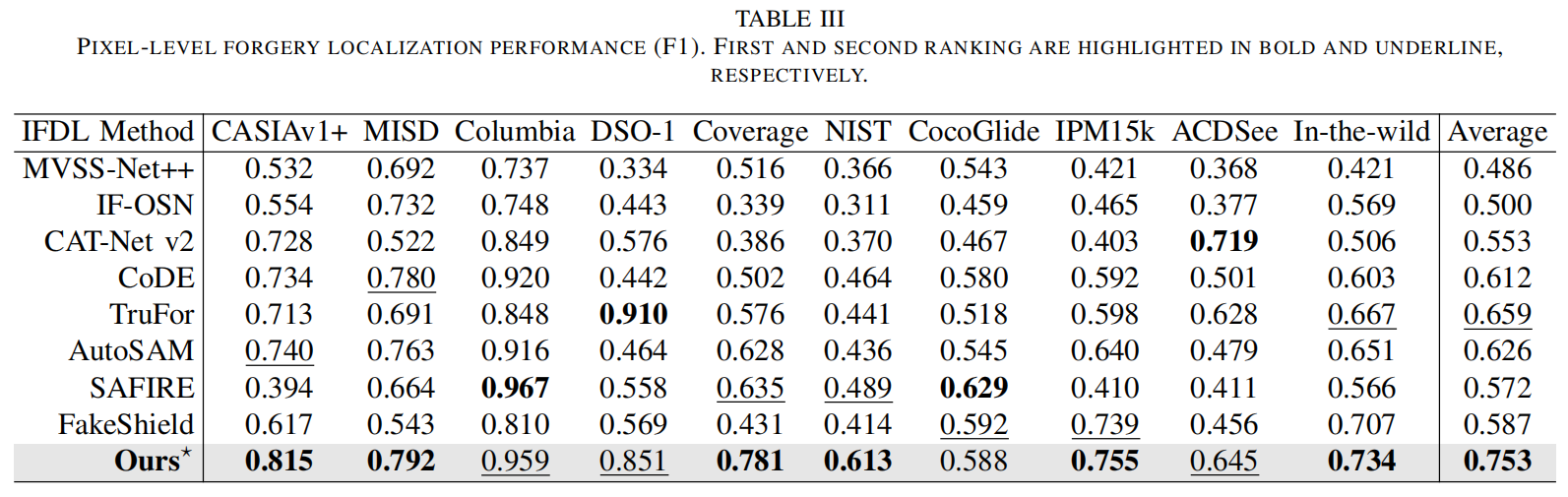 image-20250912164406110