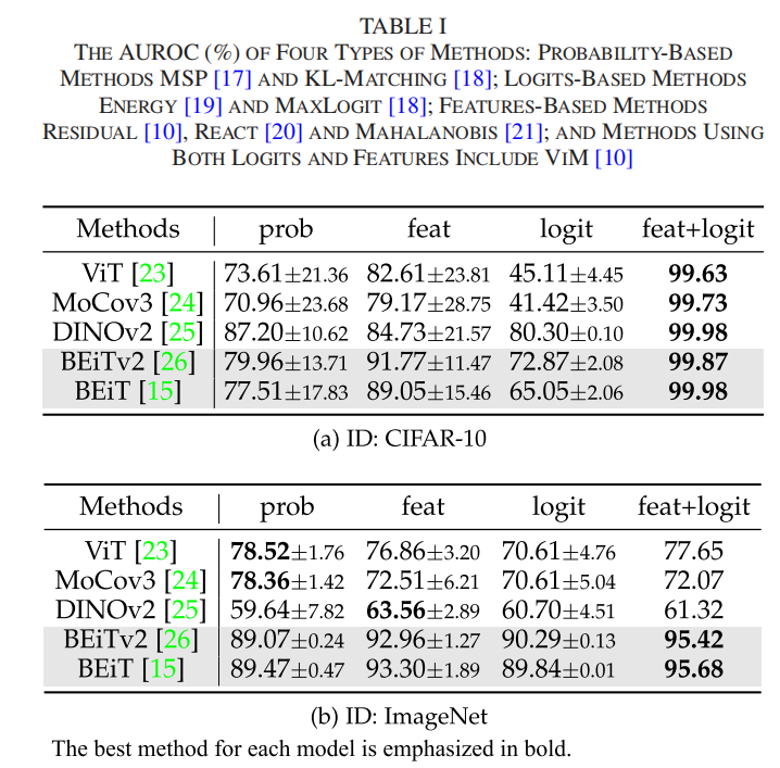 image-20251112235150718