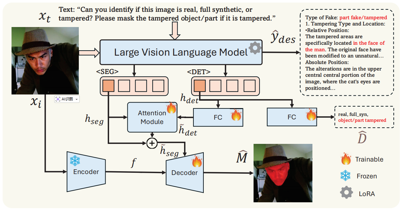 image-20260202165744887