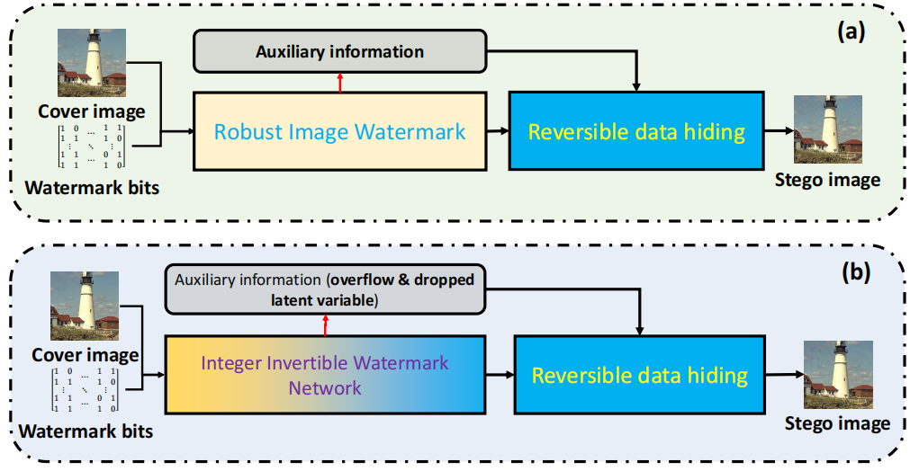 image-20260227152319038