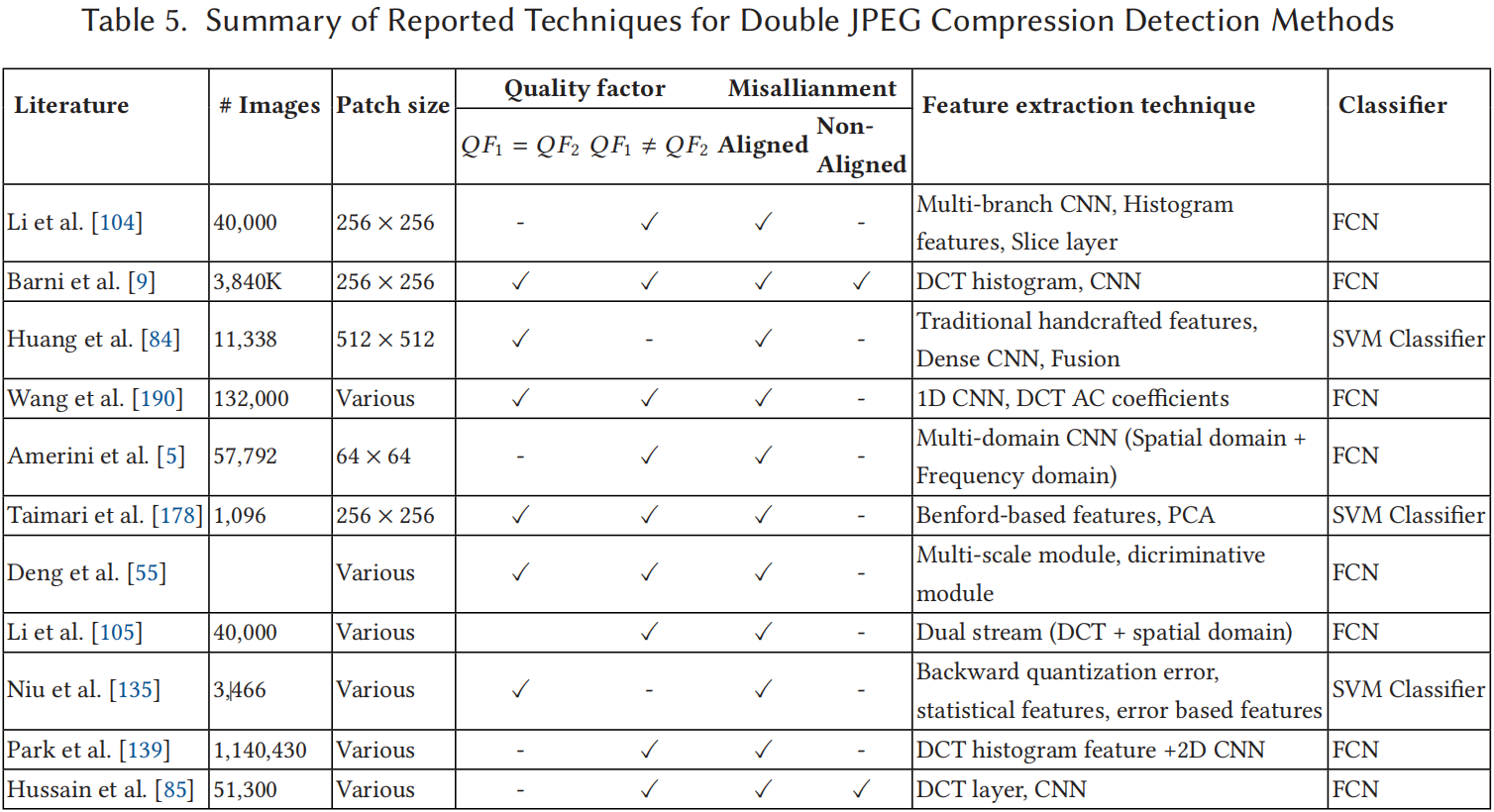 image-20260303212023542