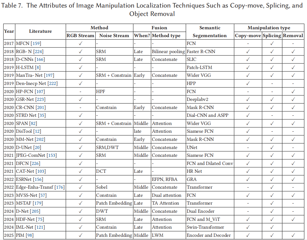 image-20260303213841453