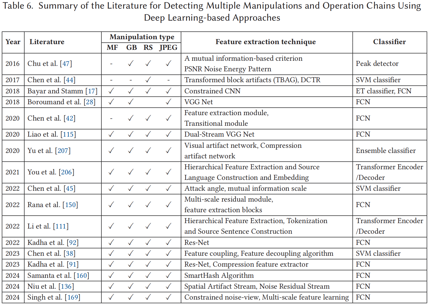image-20260303214940900