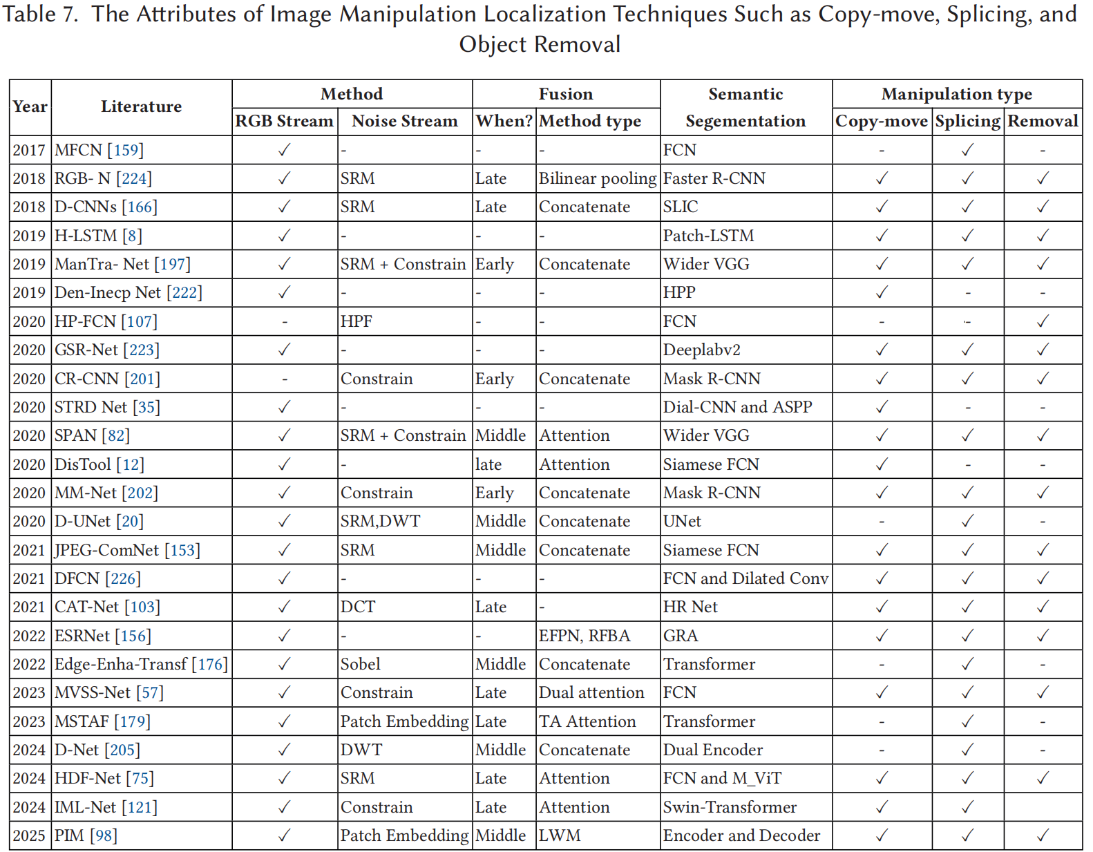 image-20260303215630116