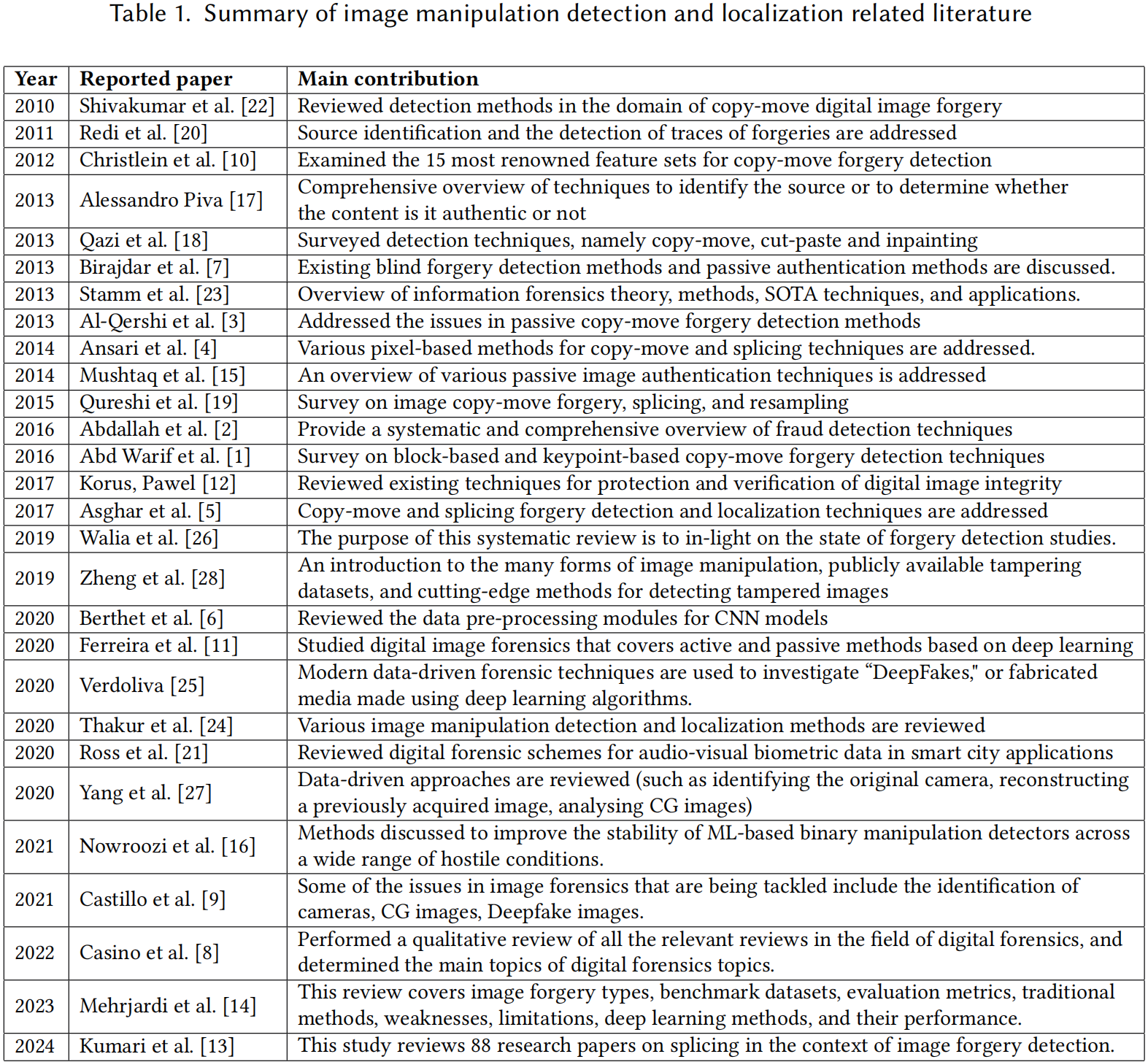 image-20260304115426306