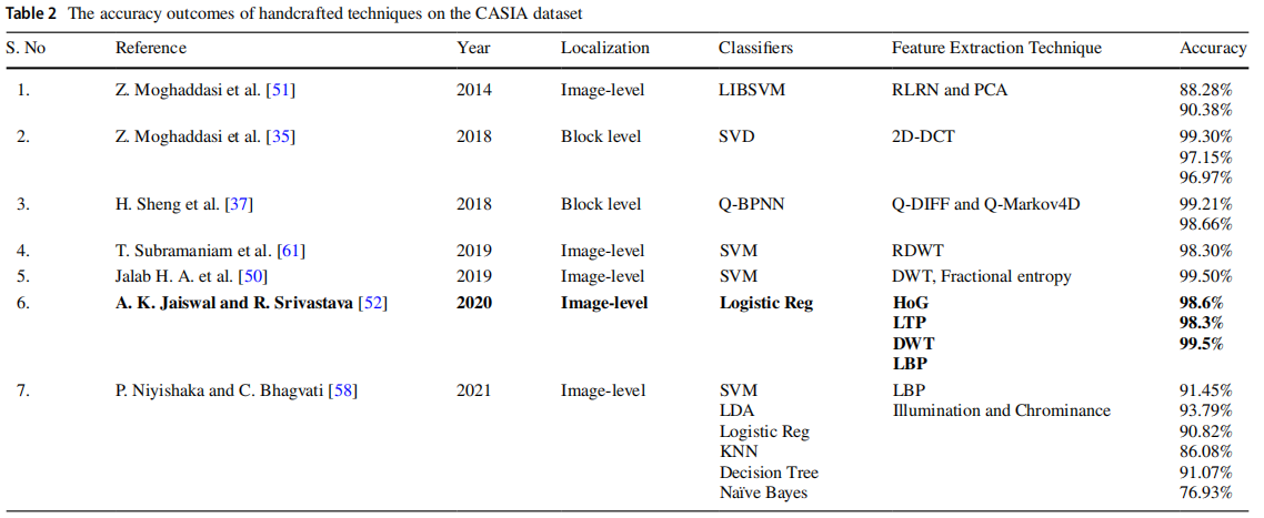 image-20260318165022482