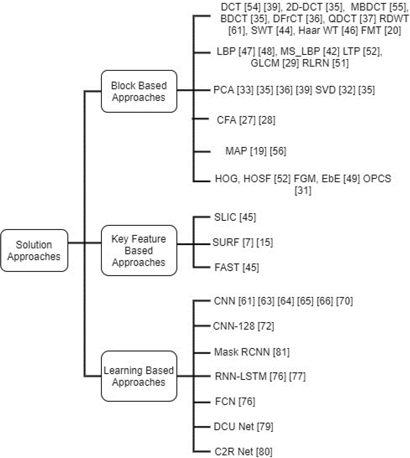 image-20260318171948117