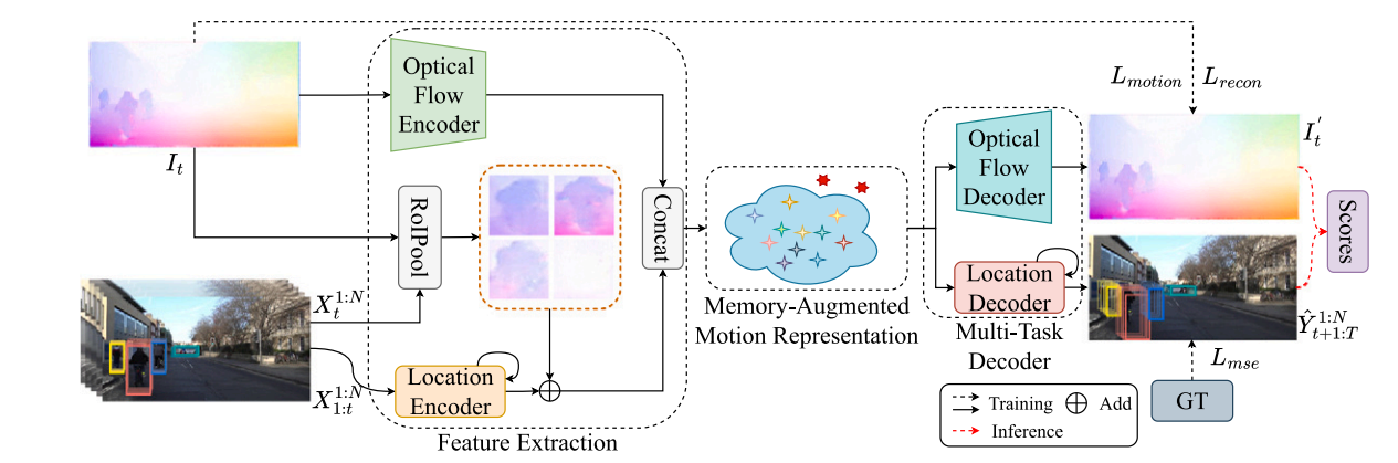 image-20251122183434551