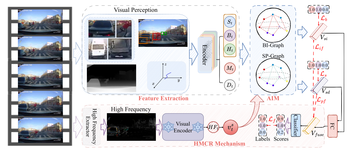 image-20251122201131370