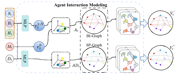 image-20251201092846388