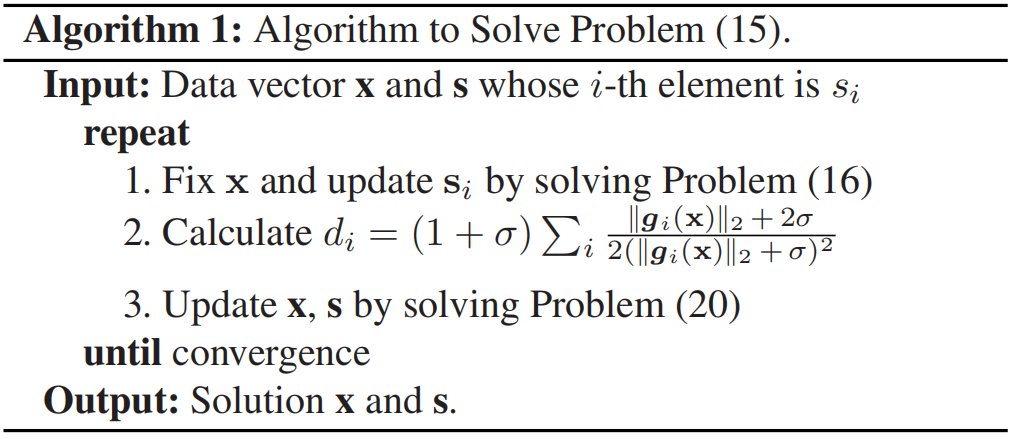 Deep Fuzzy K-Means With Adaptive Loss and Entropy Regularization