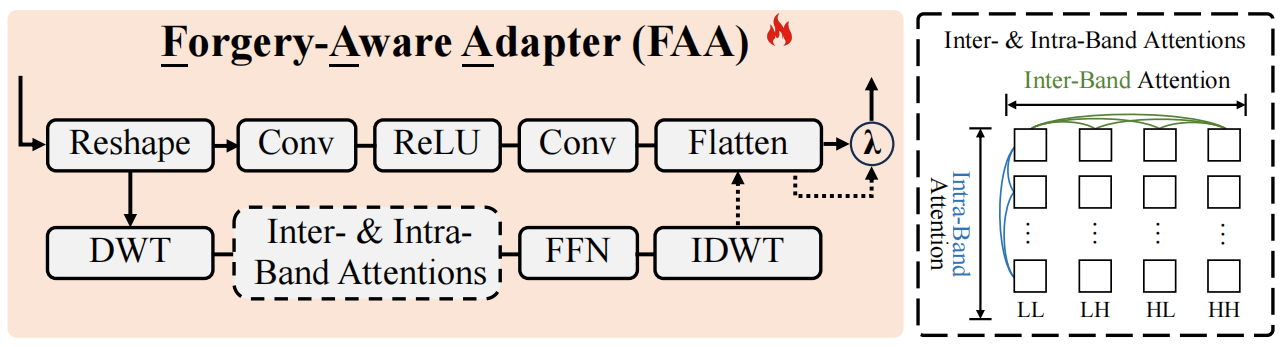 image-20251225224945496