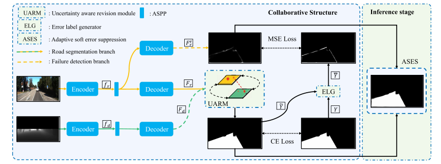 image-20251123150431558
