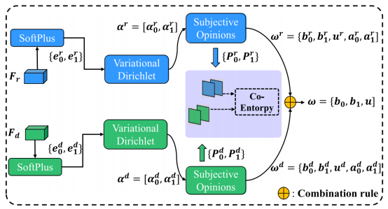 image-20251201111526236