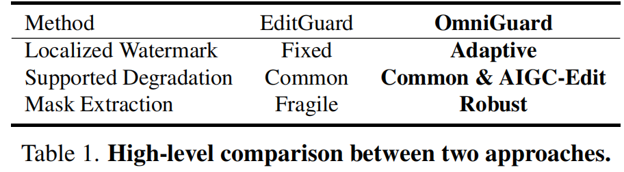 image-20250701111650324