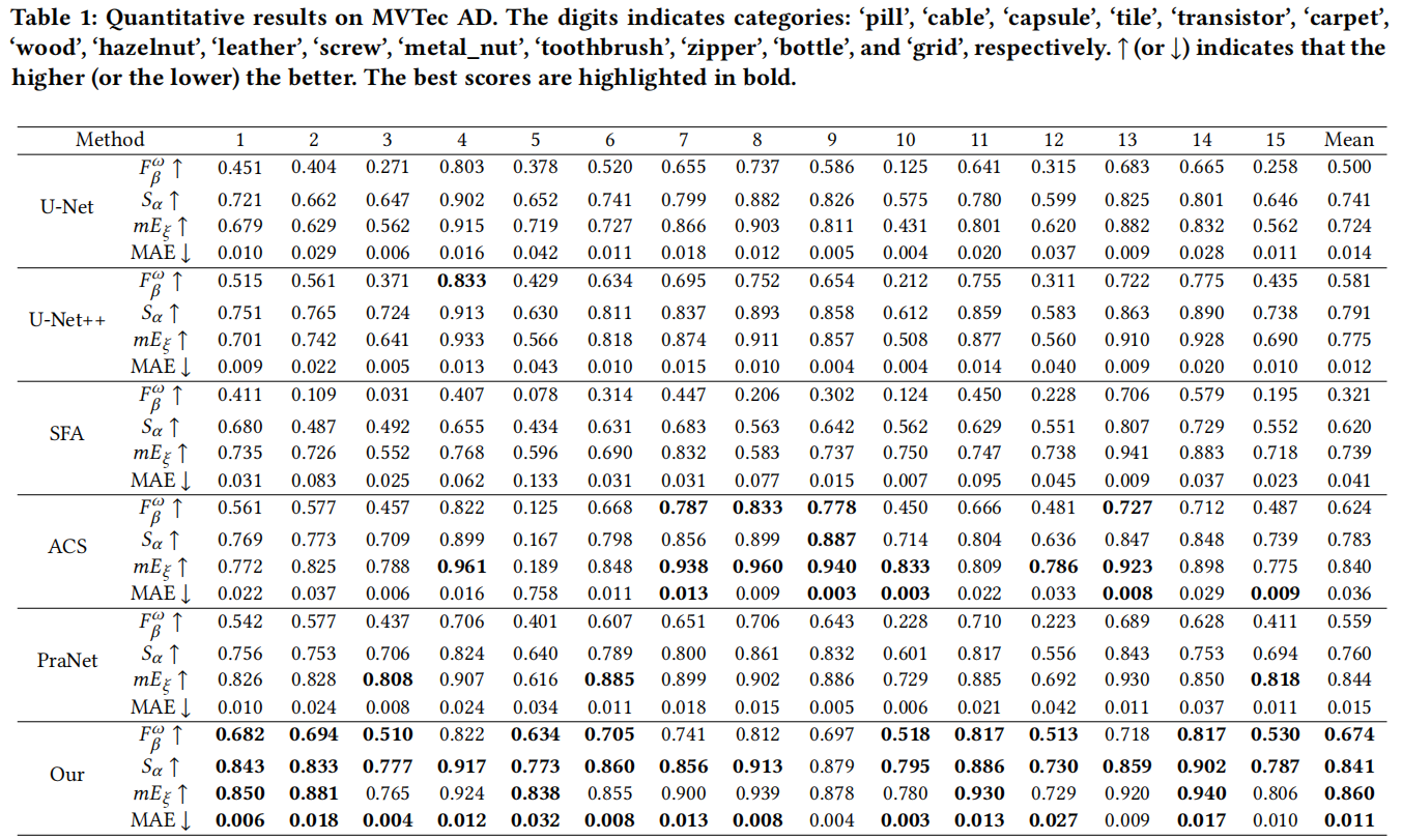 image-20251218224622324