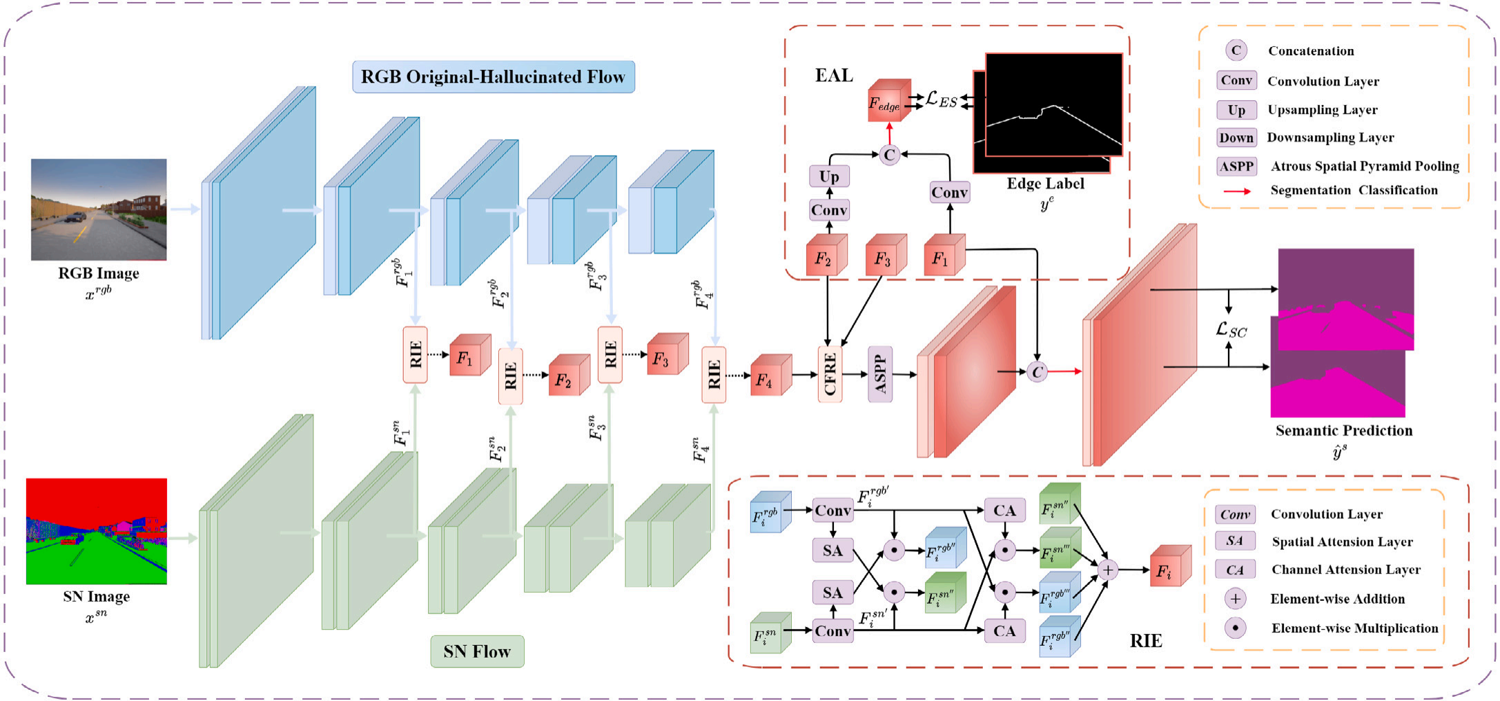 image-20251123143328168