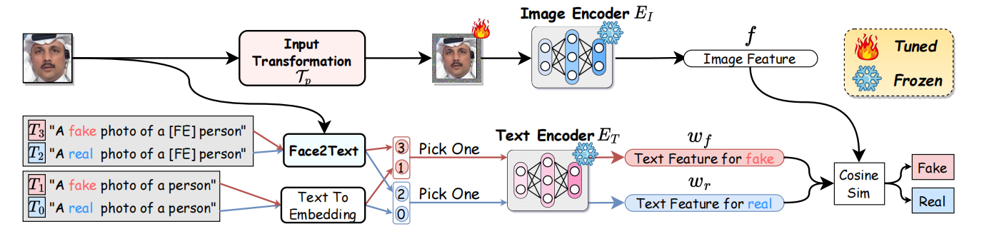 image-20251216170301619