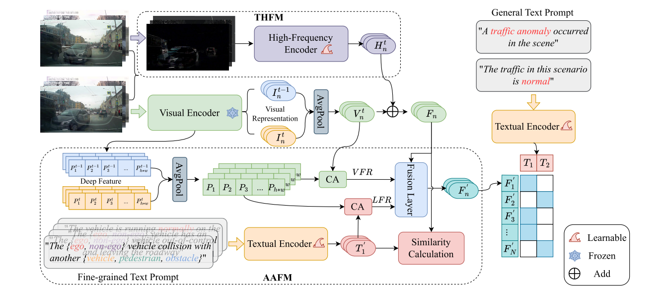 image-20251123101220559