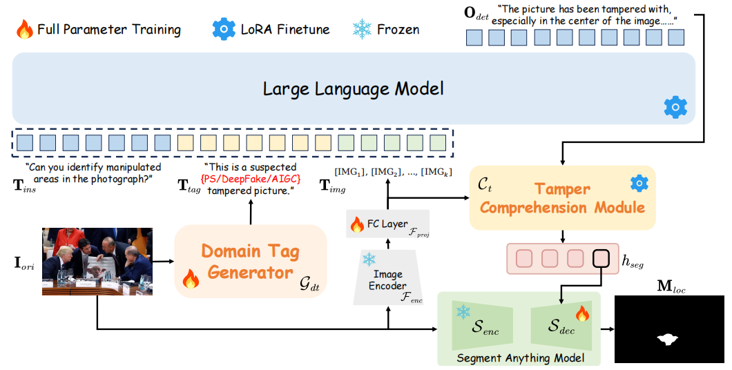 image-20260226220515359